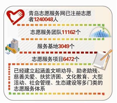 本报制图 金 琳