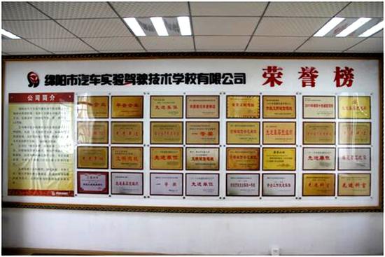 (荣誉墙:历年来获得的部份荣誉)