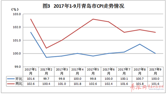 (记者 杨光)