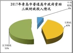 图12