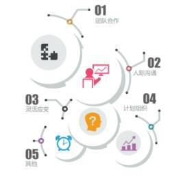 被妖魔化的“95后离职理由”
