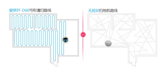 人工智能时代来临 扫地机器人哪个牌子好?