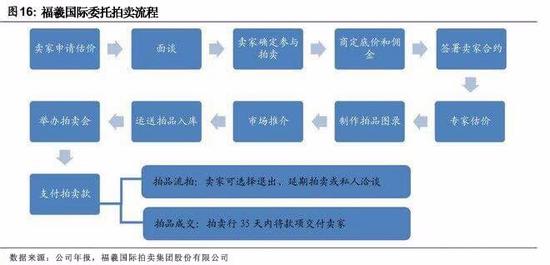 人口增长减少好还是不好_男生有腰窝好还是不好(2)