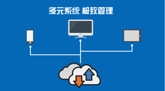 5、秒速盘点 无缝连接