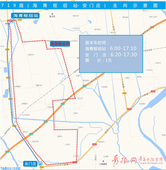 (1)原线路走向