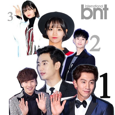 收入证明_韩国明星的收入(3)