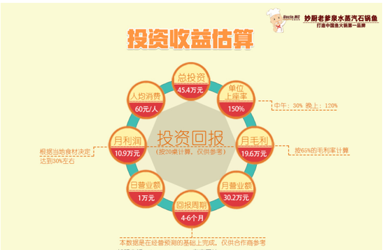 华西村人均收入_人均eva