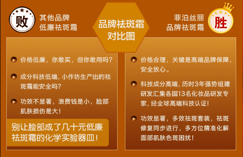 医疗美容招聘信息_美容医疗保健类招聘(3)