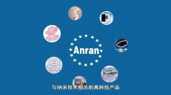 安然纳米产品和安然纳米立体仓:“智能仓储”破万单_新浪青岛_新浪网
