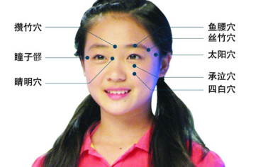 近视可以完全恢复视力吗?眼睛近视会恢复好吗