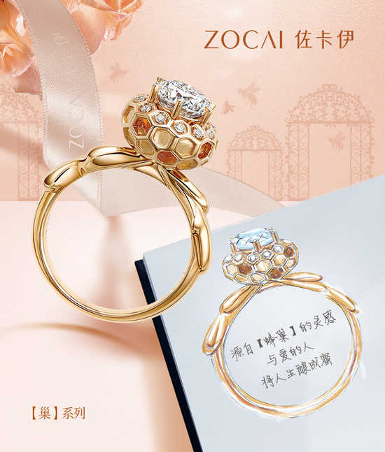繁星四月上演求婚大戏,佐卡伊定制钻戒见证