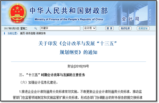 (十三五规划)