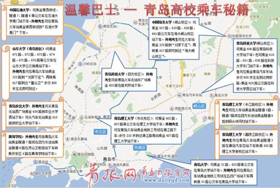 青岛高校乘公交秘籍。