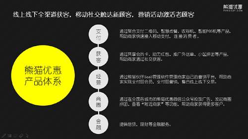 熊猫优惠实现线上线下全渠道获客
