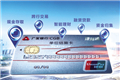 廣發銀行捷算通卡