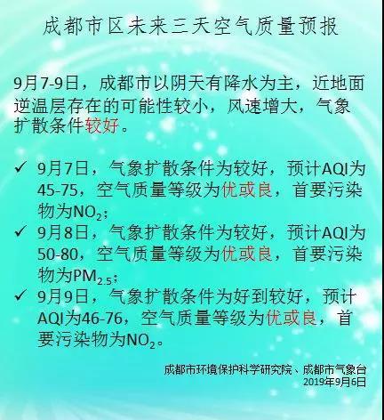 成都：周末阴雨天气 市民外出注意备上雨伞