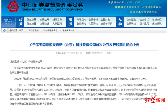 证监会官网公告