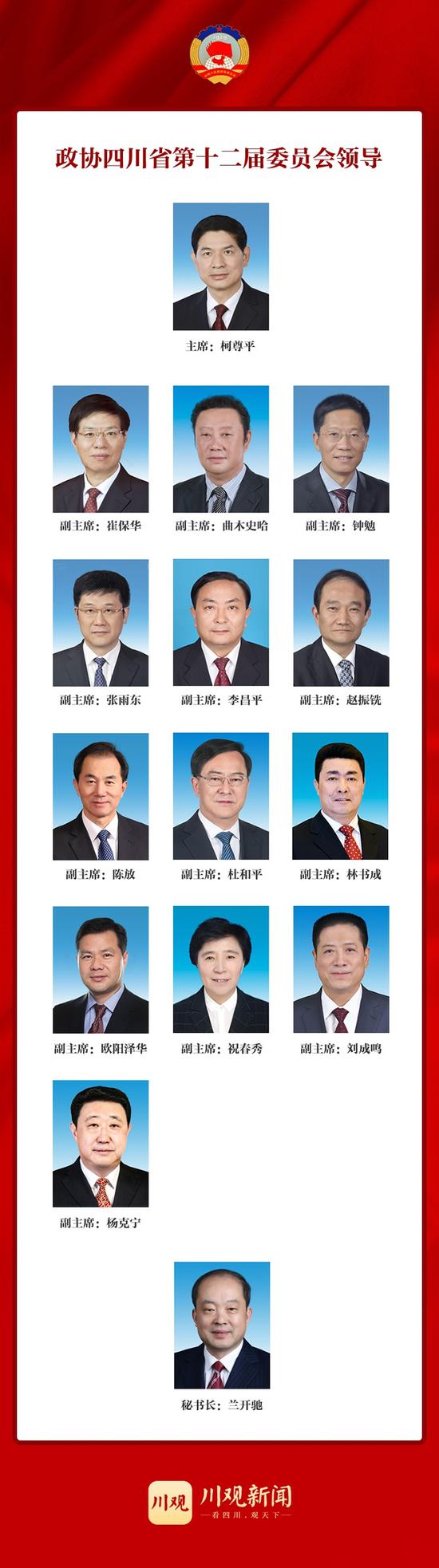 最新！政协四川省第十二届委员会主席、副主席、秘书长