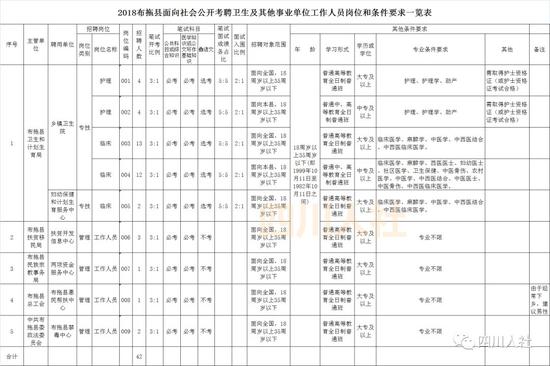 计划生育人口会微的简历_人口与计划生育手抄报(2)