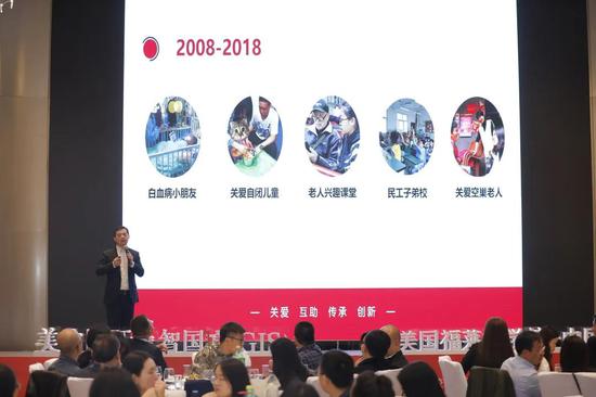 美中国际教育集团创始人、未来人才发展基金会长 王寅