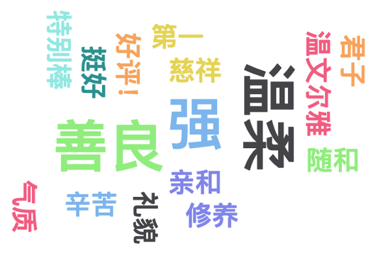 学生眼中的张易老师