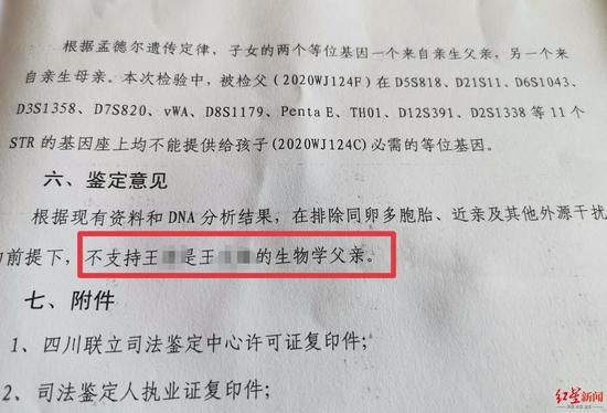 親子鑒定結(jié)果