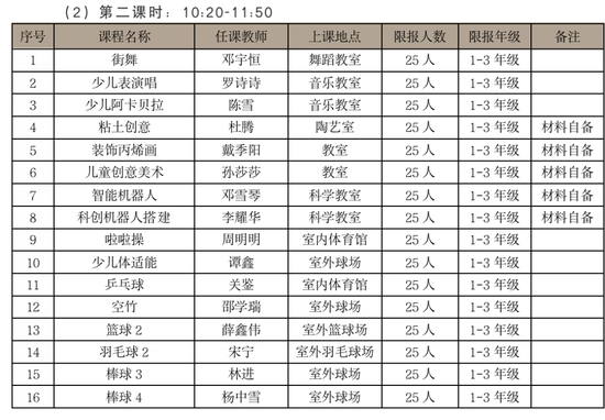 注:最终开课情况以实际选课结果为准