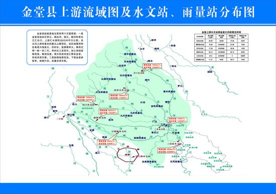 ↑金堂县上游流域图及水文站、雨量站分布图