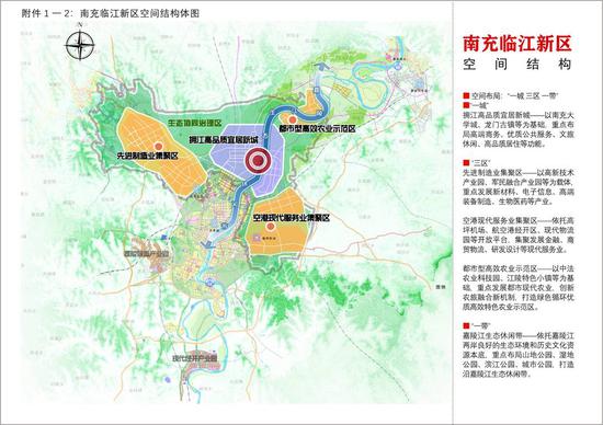 临江新区空间结构图