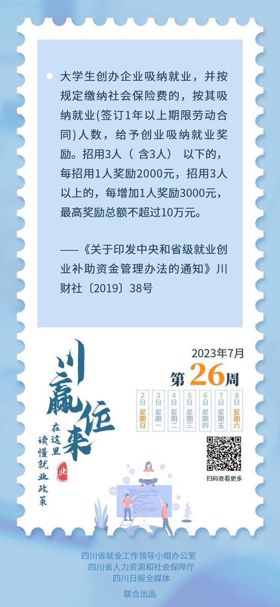 四川：大学生创业吸纳就业，符合条件最高奖励10万元