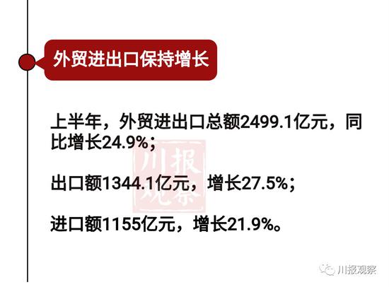 地方GDP与国家统计不符_2017年西亚各国GDP排名 土耳其总量第一,卡塔尔人均最高(3)