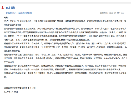 网友提问与成都城投回复