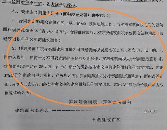 新购房合同对面积差异处理进行的修订