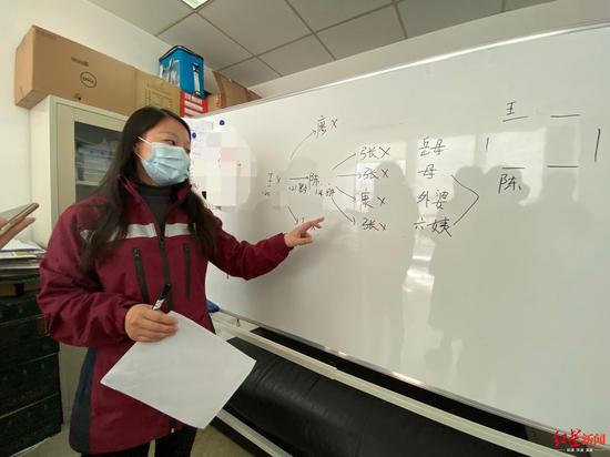 ↑疾控中心流調組成員周蓉在給大家分析流調案例