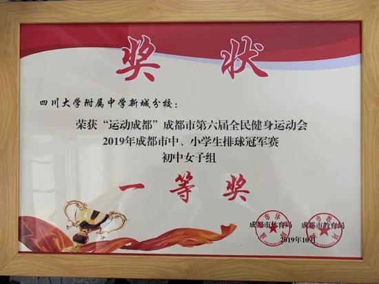 部分获奖情况