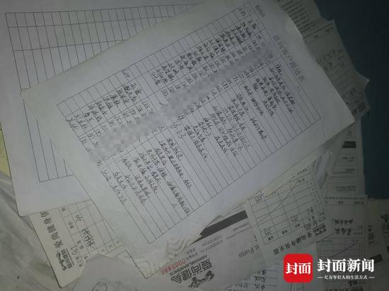地上散落著寫有辦卡意向客戶跟進表的紙張