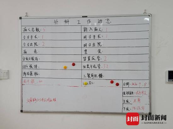 外科當(dāng)日僅有5位病人