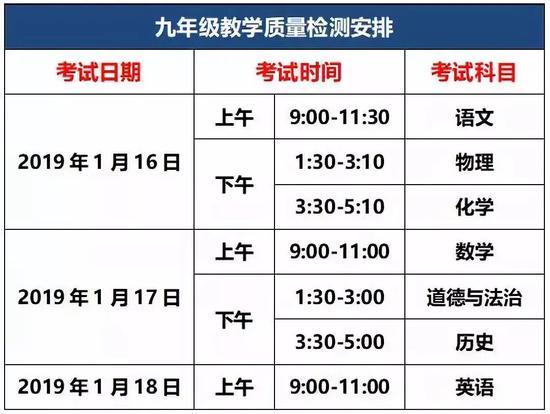 2020乐山市市中区GDP_乐山市市中区地图(2)