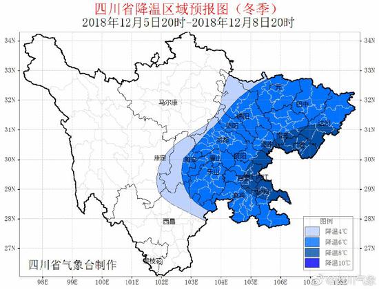 防御指南: