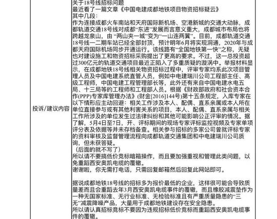 (市民吴先生向成都市长邮箱提交的投诉建议)