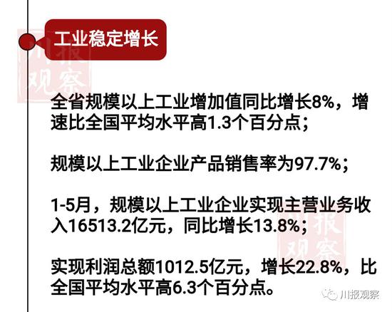 四川GDP增长变慢_NBFforex 中国四季度GDP增长缓慢 创下1990年以来新低