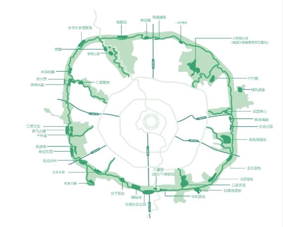 环城生态公园全环图。图片来源：天府绿道官方网站