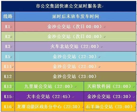 快速公交延时服务表