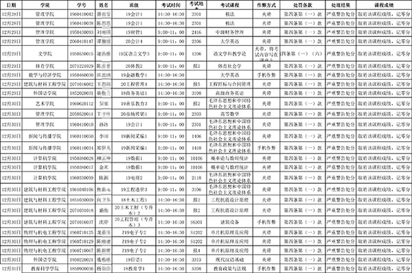 湖北第二师范学院网站 图