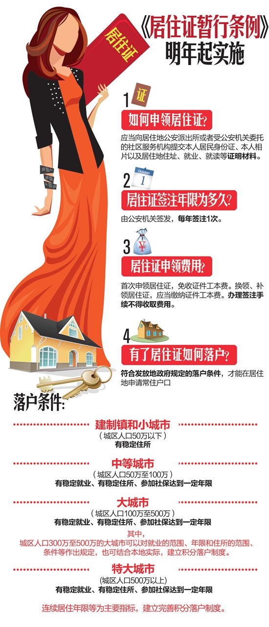 德国3亿人口_德国人口分布模式图(3)