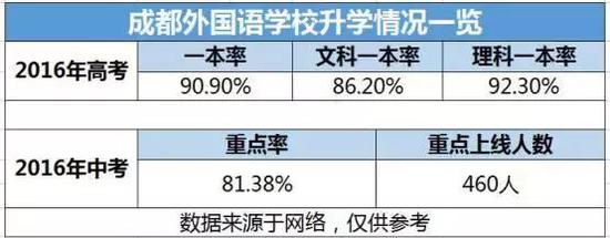 请点击此处输入图片描述