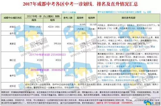 请点击此处输入图片描述