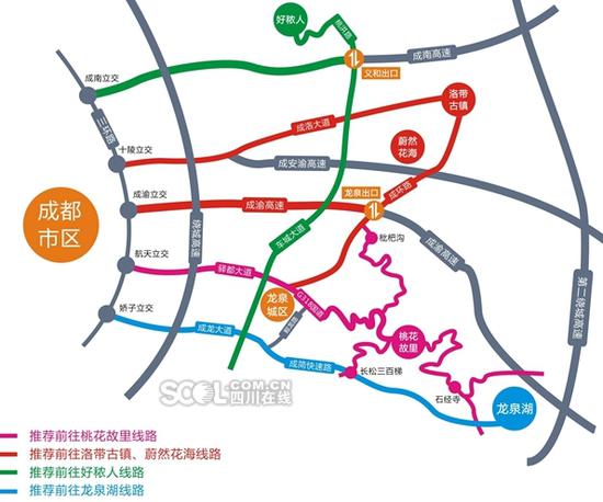 路线