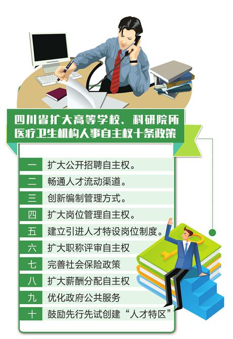医疗管理招聘_强生医疗销售管理培训生 西安杨森医药代表培训生介绍(2)