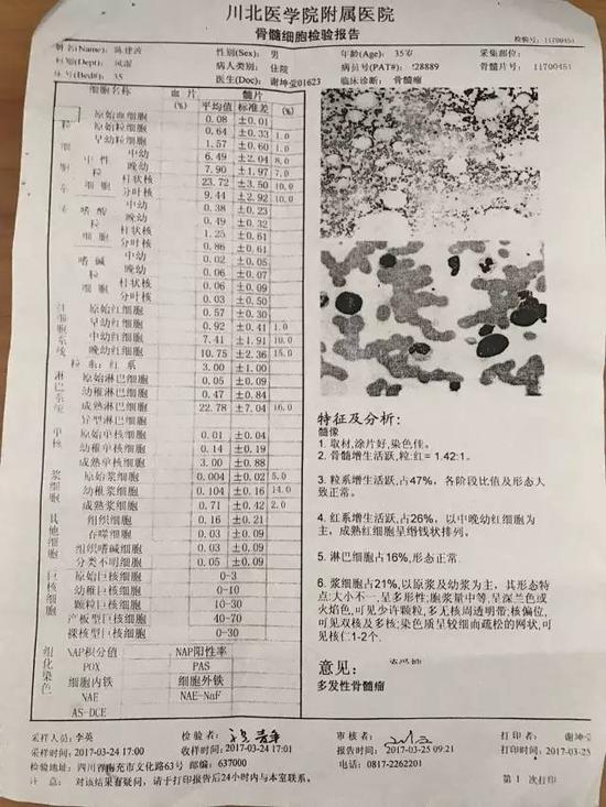 川北医学院诊断书
